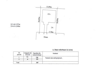 Teren Construcții intravilan de 618 mp, în Geamăna - 3