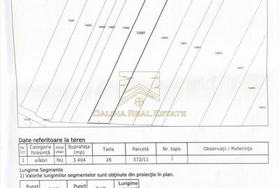 Teren Construcții intravilan de 5333 mp, în Vidra - 2