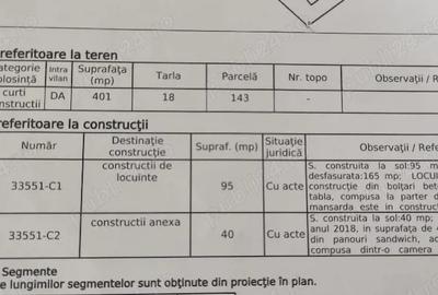 Casă în Oreavul - 2