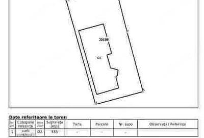 Casă cu Teren 555 Mp în Central - 2