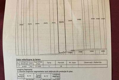 Teren de 17000 mp, în Partizani - 7