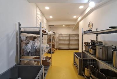 REC3000977 Spatiu comercial zona Mosilor - 9