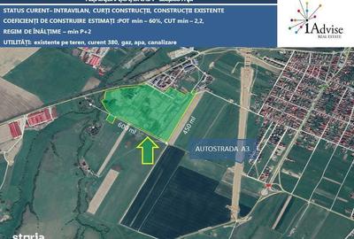 Spațiu comercial, în Central - 1