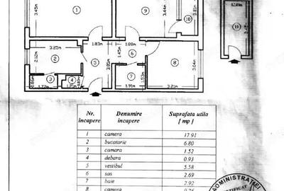 Parter Inalt, Prelungirea Ghencea, 3 Camere Decomandat Parter Inalt, Prelungirea Ghencea, 3 Camere Decomandat - 2