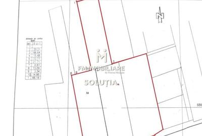 Teren 63 ari, Victoriei zona STO - 10