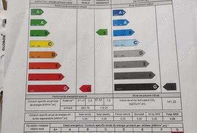 Oferta Teren 5000 MP + Casa batraneasca de Vanzare in Comuna Dragane?ti, Prahova - 6