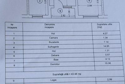 Apartament cu 2 camere semidecomandat în Valea Călugărească - 1