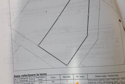 Teren de vanzare intravilan Valea Adanca - 788 mp - 58.900 Euro