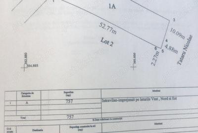 Teren de 757 mp, în Exterior Vest