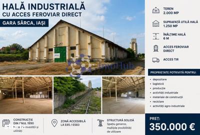 Spațiu comercial, de 1,250 mp, în Bălțați - 3