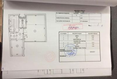 Spațiu comercial, de 800 mp, în Dorobanți - 3