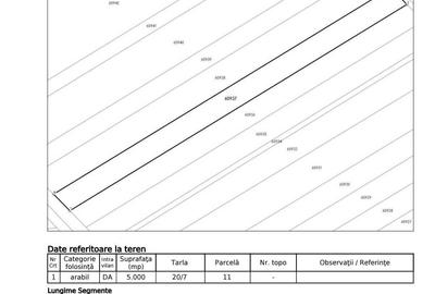 Spațiu comercial, în Ciorogârla - 3