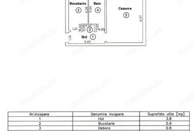 Apartament 1 camera decomandat, complet renovat Blascovici, comision 0% - 1