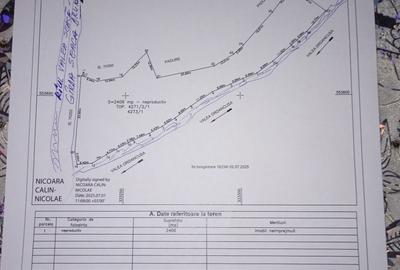 Spațiu comercial, în Central - 1