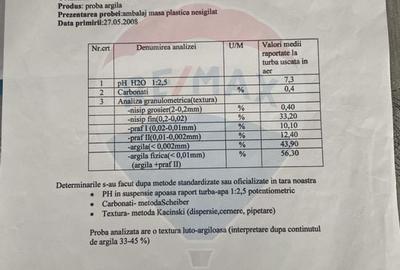 Teren extravilan, arabil de vanzare, in Dobolii de Jos,  22.3 hectare - 6