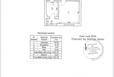 STUDIO LUX/CENTRALA PROPRIE/ 5 MINUTE DE METROU - 7