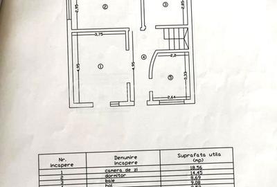 Casă cu 4 camere cu Teren 500 Mp în Ciurea - 3
