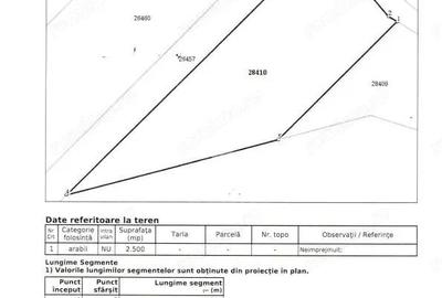 Teren de 2500 mp, în Viișoara - 11