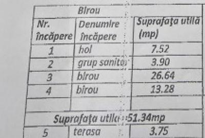 Vand SAD zona Buziasului - 1