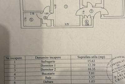 Apartament cu 3 camere semidecomandat, mobilat în Central