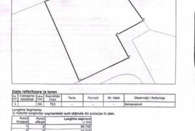 Teren intravilan, 743 mp, 30 ml front la drum, Cheile Baciul - 1