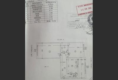 Apartament 2 camere, Etaj 1 - 7