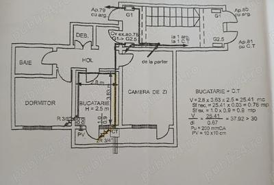 Vand apartament Obor - 4