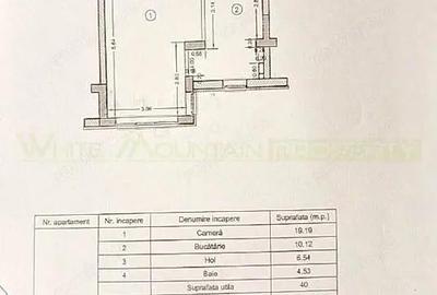 Garsoniera impecabila de vanzare in Avantgarden Bartolomeu - 3