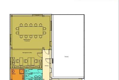 Spațiu comercial, de 8,000 mp, în Central
