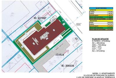 Vanzare teren Colentina - Doamna ghica CU AUTORIZATIE! - 3