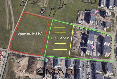 Teren Construcții intravilan de 30000 mp, în Tractorul - 1