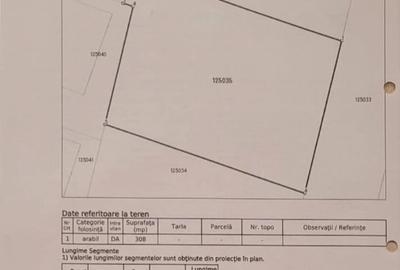 Teren de vanzare in Valu lui Traian -autorizatie de constructie - 2