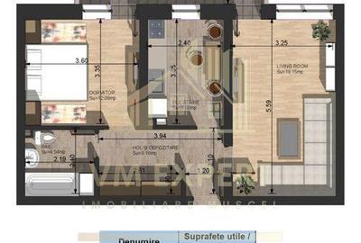 APARTAMENTE NOI IN CAMPULUNG (PROIECT IMOBILIAR 2025) - 7