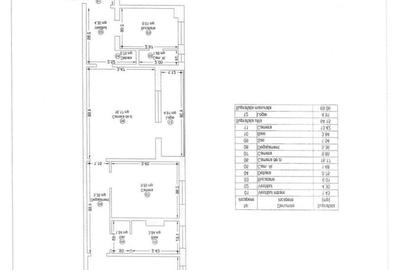 Central,   Circumvalatiunii Central,   Circumvalatiunii - 5