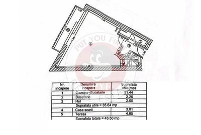 Casă cu 5 camere decomandat cu Teren 117 Mp în Titan - 2