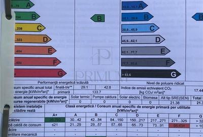 DAMBOVITA - 3 CAM - DECOMANDAT - 2BAI - 2BALCOANE - NECESITA RENOVARE - 2