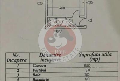 Parcul Titan | Garsoniera | Semidecomandat | 22mp | B11299 Parcul Titan | Garsoniera | Semidecomandat | 22mp | B11299 - 2