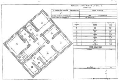 Spațiu comercial, de 430 mp, în Central - 28