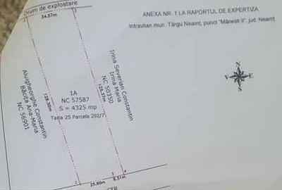 Spațiu comercial, în Central - 2