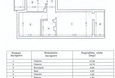 Apartament cu 2 camere decomandat, mobilat în Central - 15