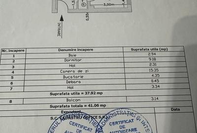 Apartament cu 2 camere semidecomandat în Rolast - 2