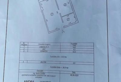 Apartament cu 2 camere nedecomandat în Central - 1