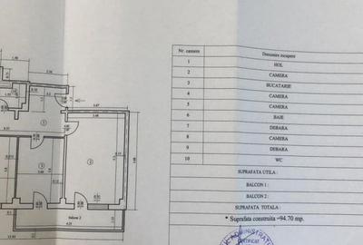 Apartament cu 4 camere decomandat în Sinaia