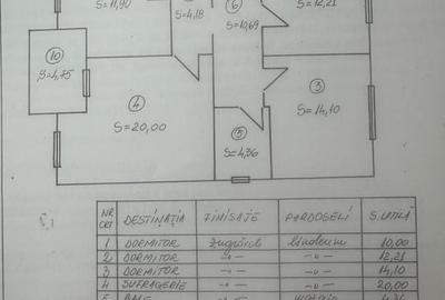 1 DECEMBRIE, 4 CAMERE 98 MP, LOT 22 MP PARCARE! - 24