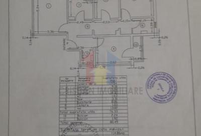Confort 1 PRET EXCELENT! 4 camere DECOMANDAT zona Viziru eta - 9