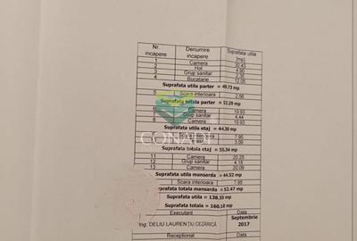 Casă individuală cu 5 camere cu Canalizare în Șoseaua Nordului - 18