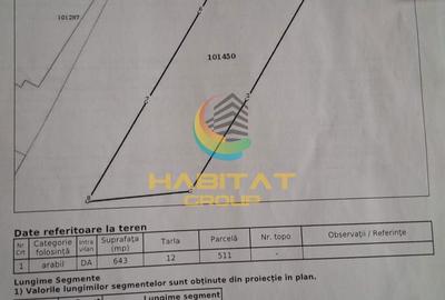 Teren de 644 mp, în Domnești