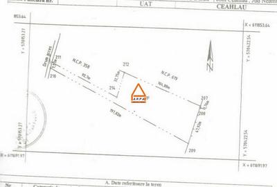 Spațiu comercial, în Central - 3