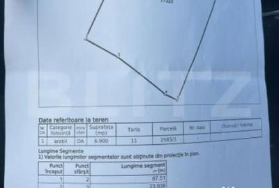 Teren de 6800 mp, în Central