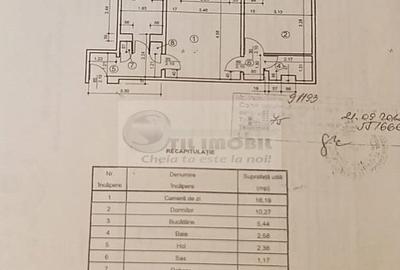 Ap 2 cam, 42 mp,  SD, Zimbru, et 2/4, mobilat si utilat – 90.000 € - 7